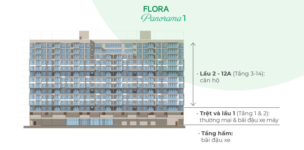 Các tầng công năng căn hộ Flora Panorama 1
