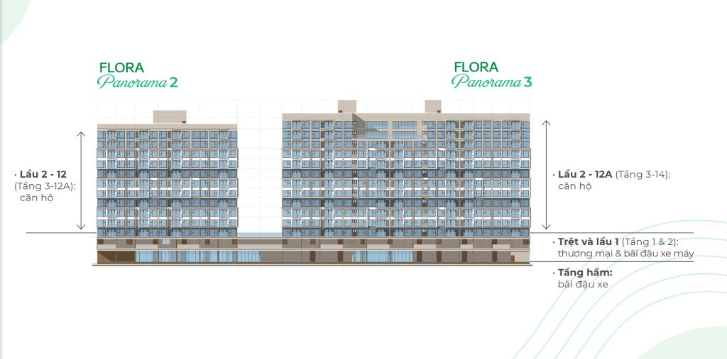 Các tầng công năng căn hộ Flora Panorama 2&3